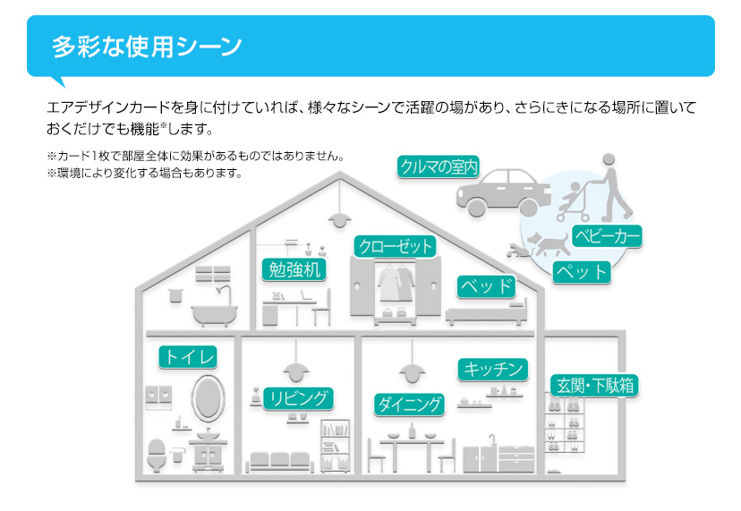 多彩な使用シーン